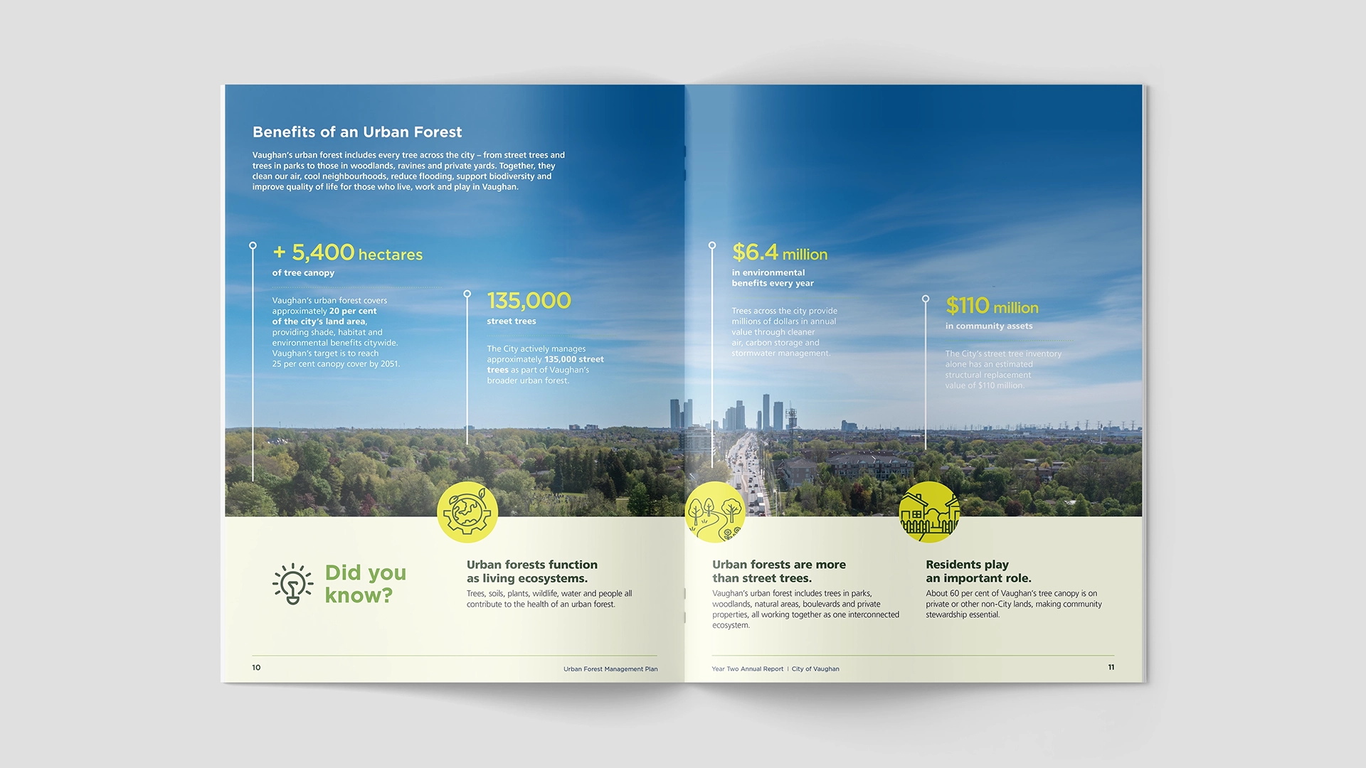Urban Forest Management Plan report interior spread
