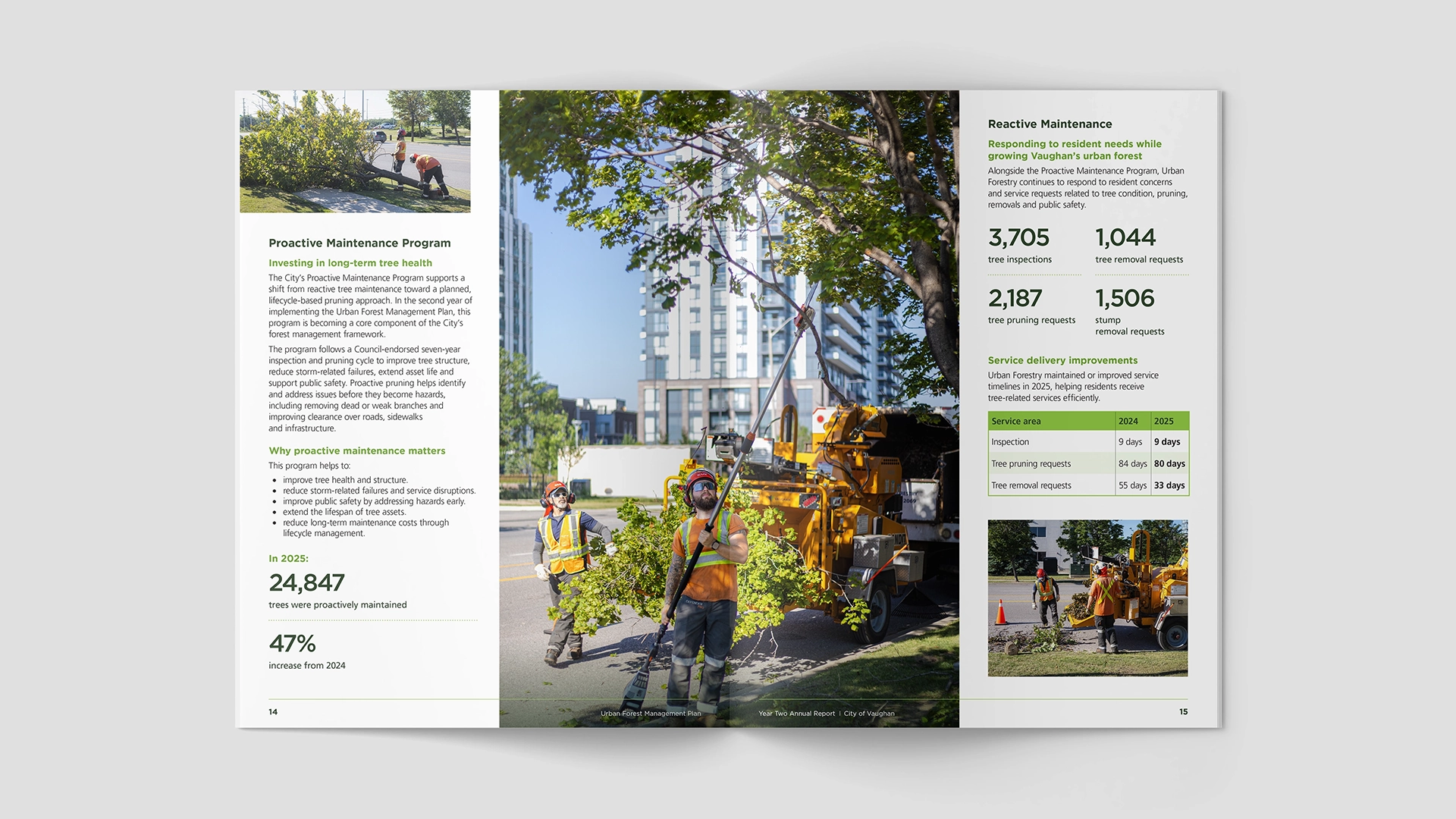Urban Forest Management Plan report interior spread