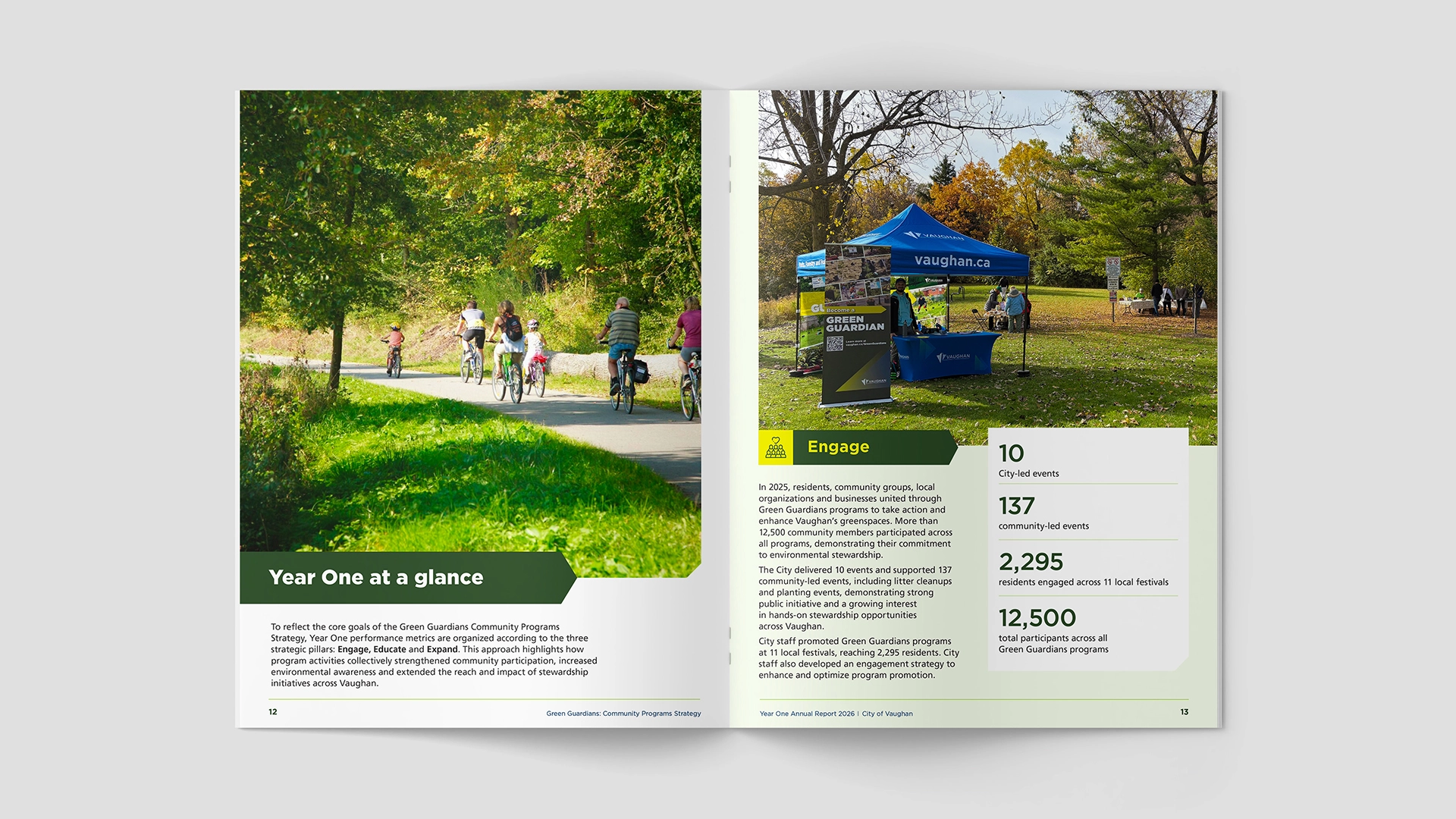 Green Guardians report interior spread showing photography and layout system