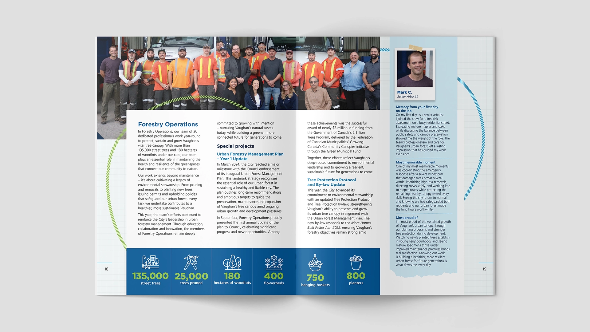 City of Vaughan Yearbook spread showing Forestry Operations team and staff stories